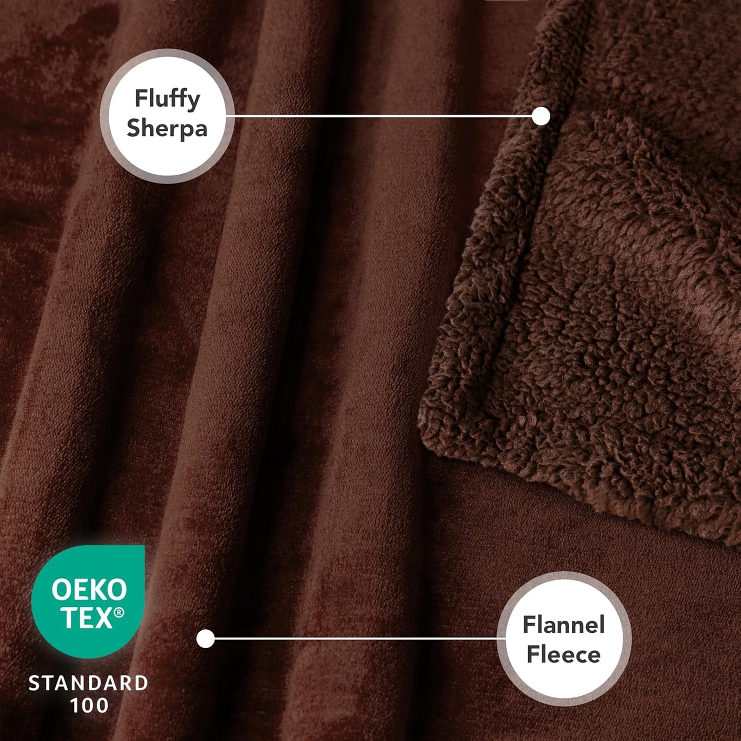Waterproof Dog Blanket for Large Dog Cat Pet, 60X80, Brown Sherpa | 460 GSM Sherpa Fleece Reversible, Pee Proof, Furniture Protector Cover for Couch Sofa Bed Kennel, Washable, Extra Large